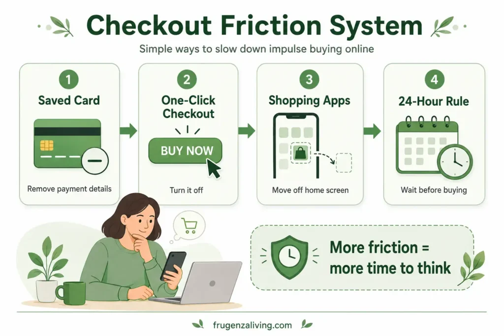 2D illustration of a person pausing before checkout to avoid impulse buying online with a wishlist, saved card, and budgeting cues