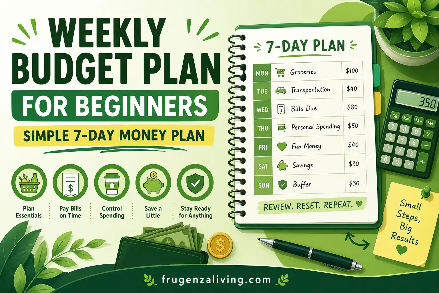 weekly budget plan for beginners simple 7 day money plan with groceries bills savings and buffer