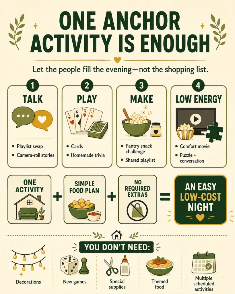Simple cheap friend hangout plan showing one anchor activity, a simple food plan, and no required extras